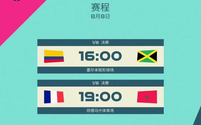 1080p蓝光