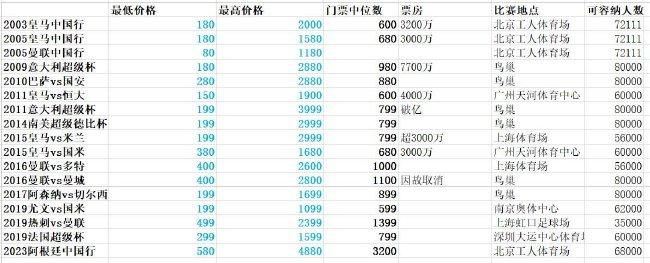 超清无删减在线播放