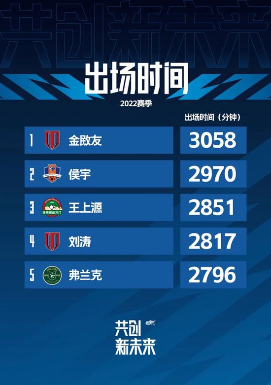 杜比视界