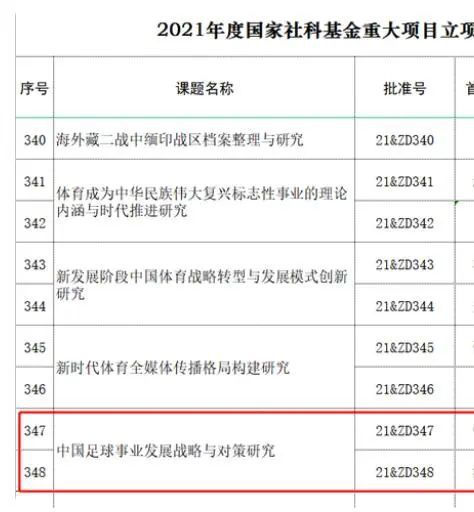 完结完整版观看